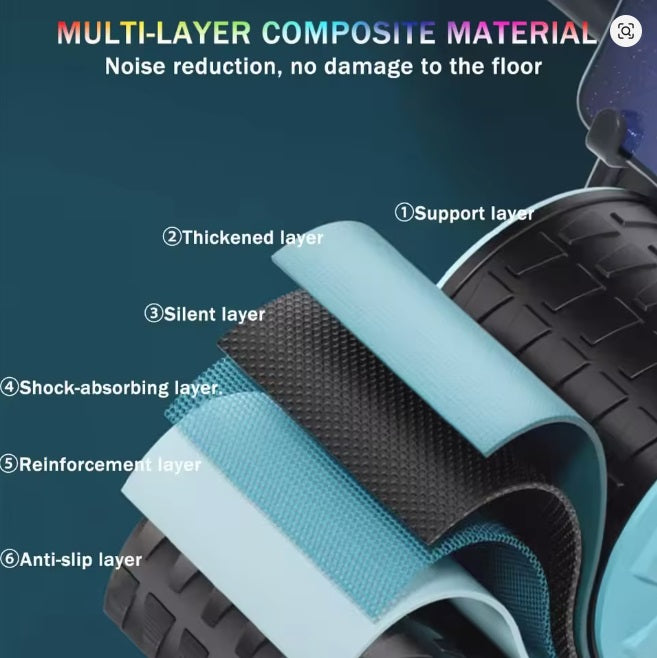Ab Roller Wheel with Knee Mat Timer Automatic Rebound Abdominal Exercise Roller with Elbow Support for Women Men