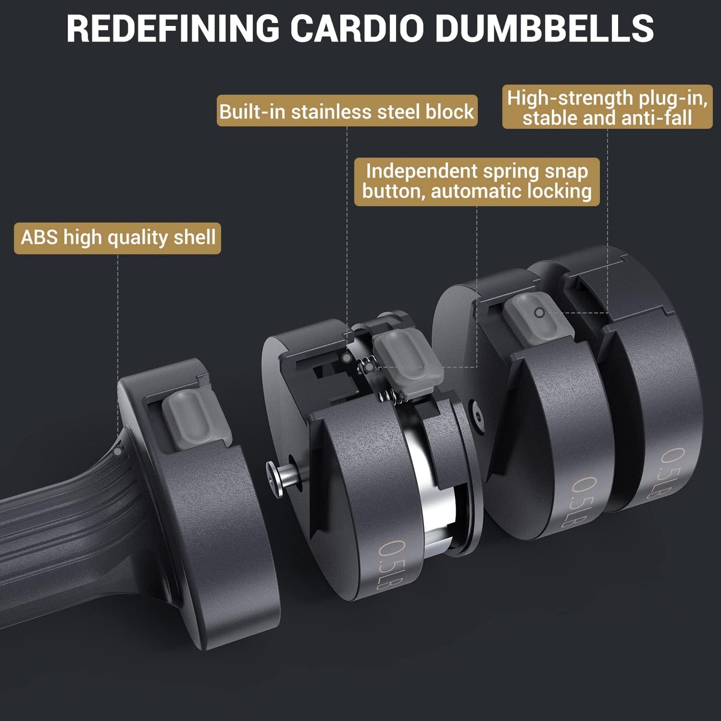 Adjustable Dumbbells Hand Weights Set: Sportneer 5 lb Dumbbell Set of 2 Each 2lb 3lb 4lb 5lb Free Weights Fast Adjust Weight 4 In 1 Weights Dumbbells Set for Women Men Home Gym Exercise Training